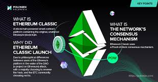 Exploring Ethereum Classic (ETC): The Resilient Blockchain